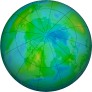 Arctic Ozone 2023-08-29
